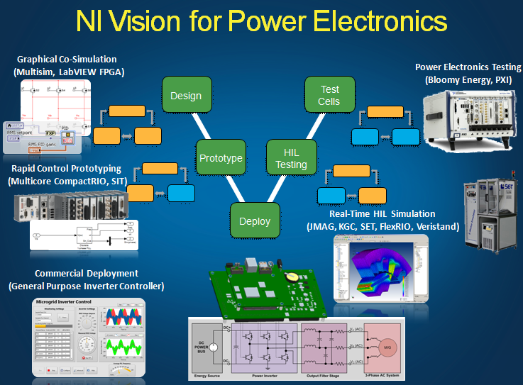 NI vision for PE (slide).png